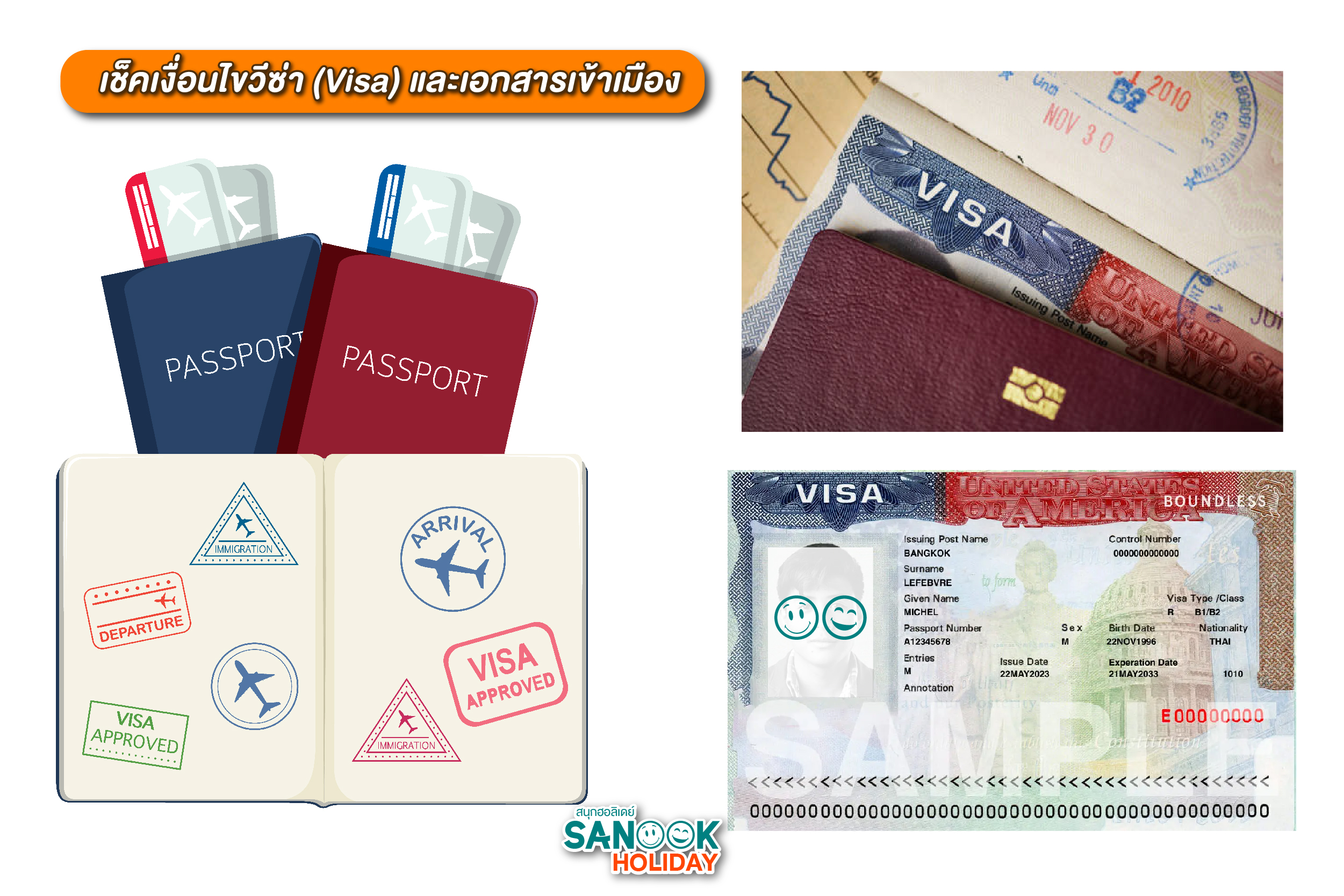 เช็คเงื่อนไขวีซ่า (Visa) และเอกสารเข้าเมือง