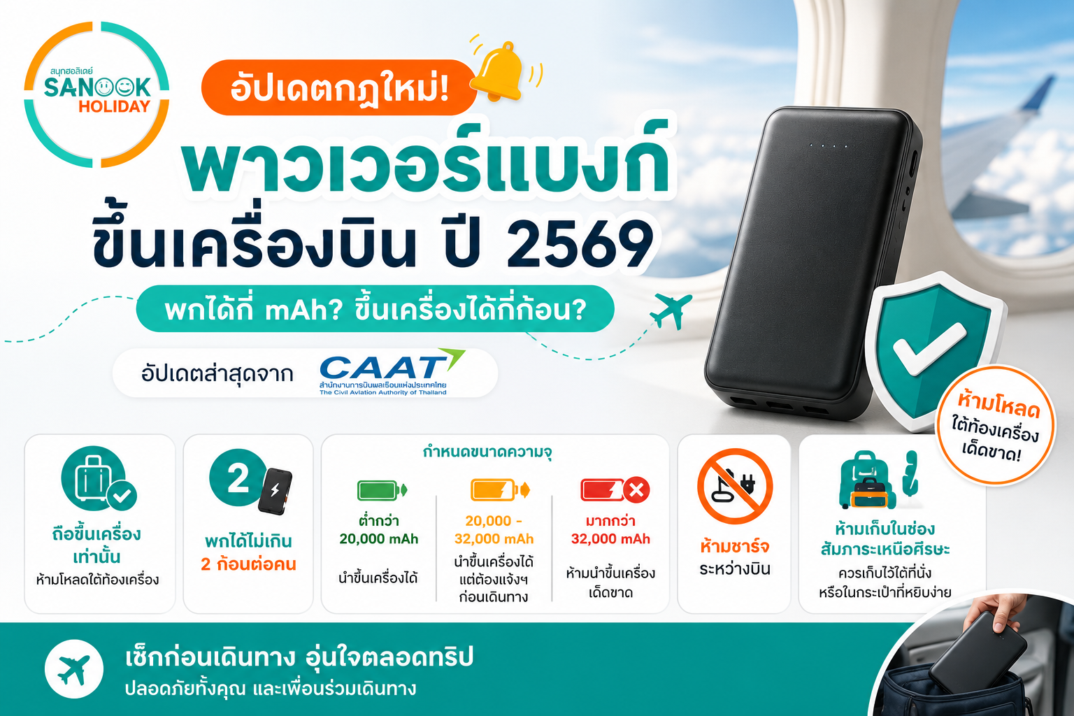 อัปเดตกฎใหม่! การนำพาวเวอร์แบงก์ขึ้นเครื่องบิน ปี 2569 พกได้กี่ mAh เช็กก่อนเดินทาง