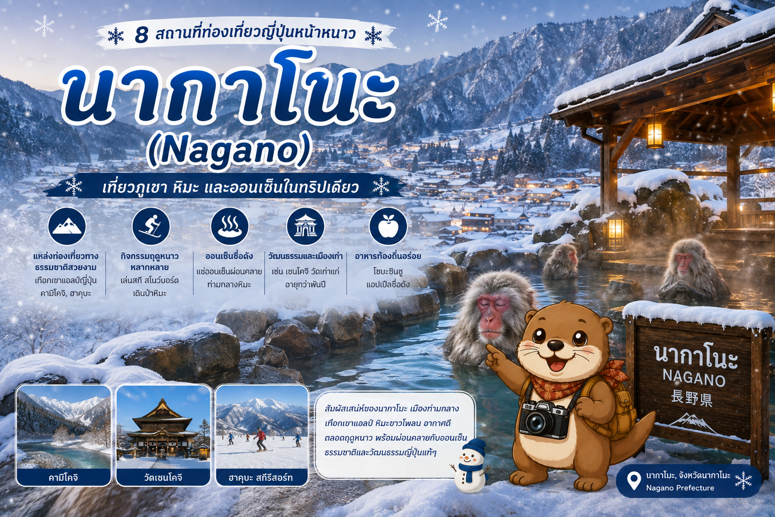 นากาโนะ (Nagano)