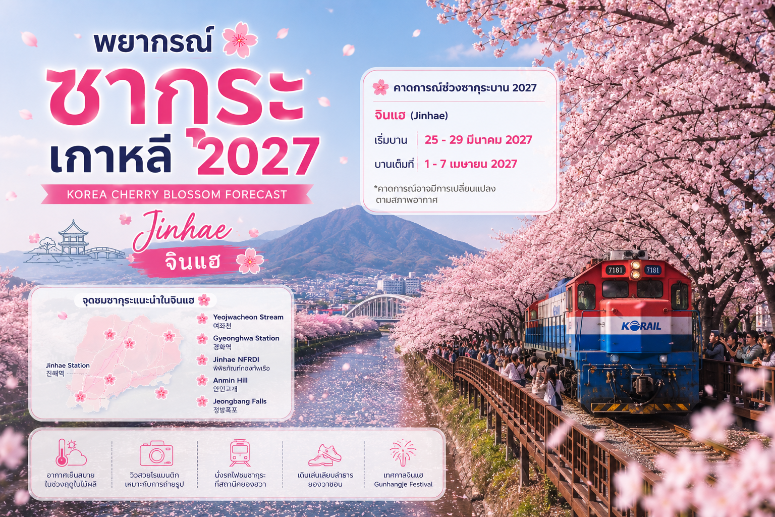 จินแฮ (Jinhae)